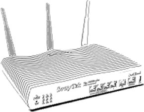 Router